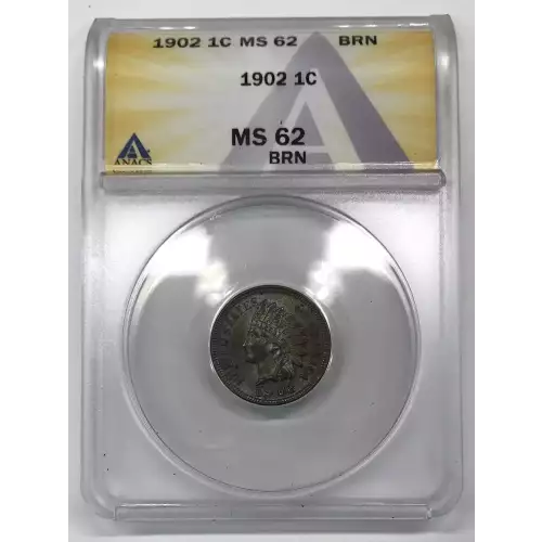 Small Cents-Indian Head 1859-1909 -Copper