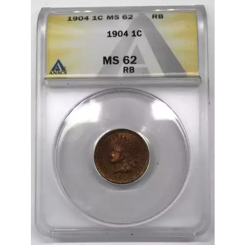 Small Cents-Indian Head 1859-1909 -Copper