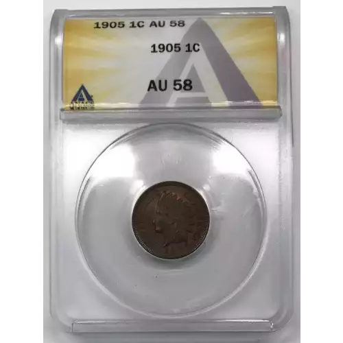 Small Cents-Indian Head 1859-1909 -Copper (3)