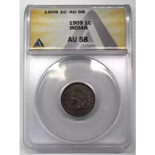 Small Cents-Indian Head 1859-1909 -Copper