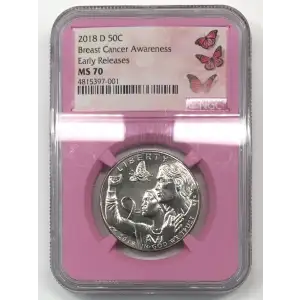 2018 Breast Cancer Awareness Early Releases