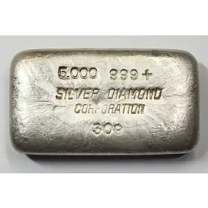 Silver (BAR) (any weight)