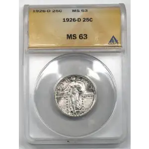 Standing Liberty Quarter Dollar